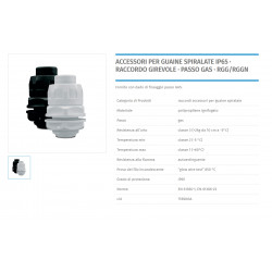 BOX/SHEATH JOINS D25 IP65